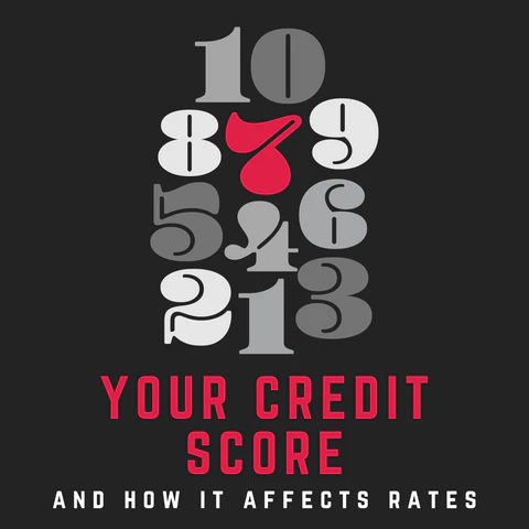Your Credit Score – It Can Affect Your Rates